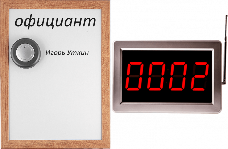 Комплект вызова Smart 1 для кухни в Нижнем Новгороде