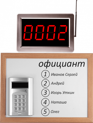 Комплект вызова Smart 2 для кухни в Нижнем Новгороде